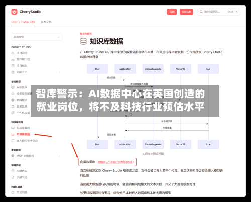 智库警示：AI数据中心在英国创造的就业岗位，将不及科技行业预估水平-第2张图片