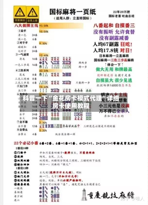 科普一下“金花房卡模式代理	”详细房卡使用教程-第2张图片