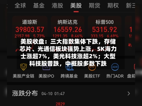 美股收盘：三大指数集体下跌，存储芯片、光通信板块强势上涨	，SK海力士涨超7%，美光科技涨超2%；大型科技股普跌，中概股多数下跌-第2张图片