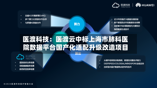 医渡科技:医渡云中标上海市肺科医院数据平台国产化适配升级改造项目-第1张图片