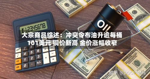 大宗商品综述:冲突令布油升逾每桶101美元 铜价新高 金价涨幅收窄-第1张图片