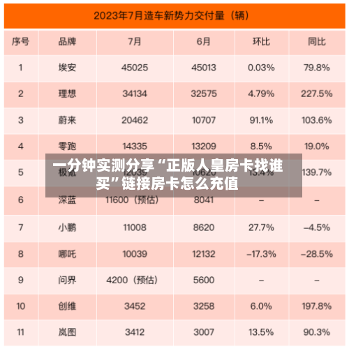 一分钟实测分享“正版人皇房卡找谁买”链接房卡怎么充值-第3张图片