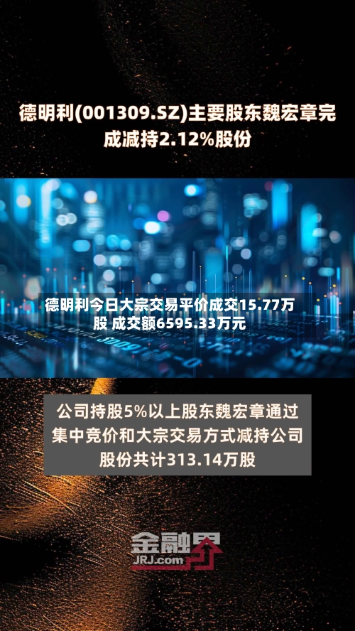 德明利今日大宗交易平价成交15.77万股 成交额6595.33万元-第2张图片