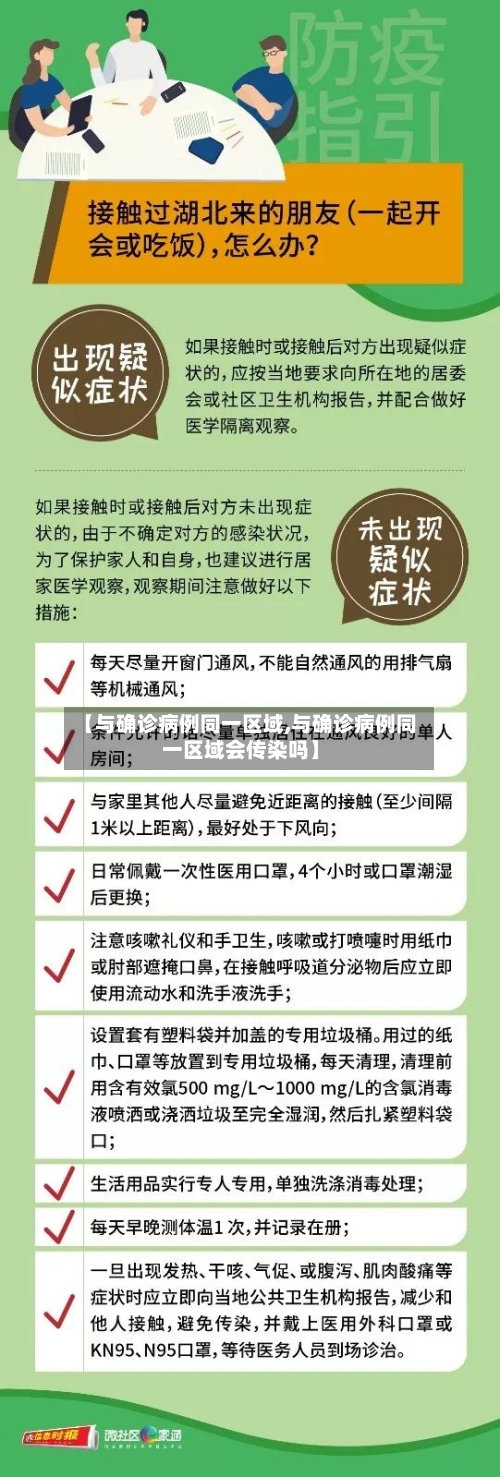 【与确诊病例同一区域,与确诊病例同一区域会传染吗】
