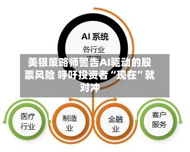 美银策略师警告AI驱动的股票风险 呼吁投资者“现在”就对冲-第2张图片