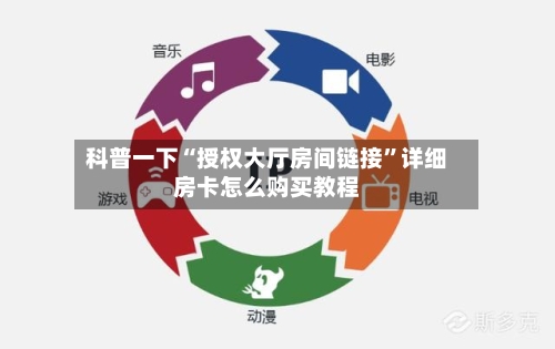 科普一下“授权大厅房间链接”详细房卡怎么购买教程-第3张图片