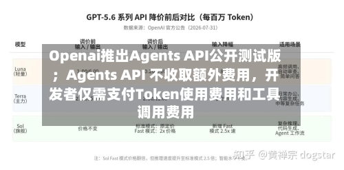 Openai推出Agents API公开测试版；Agents API 不收取额外费用，开发者仅需支付Token使用费用和工具调用费用-第2张图片