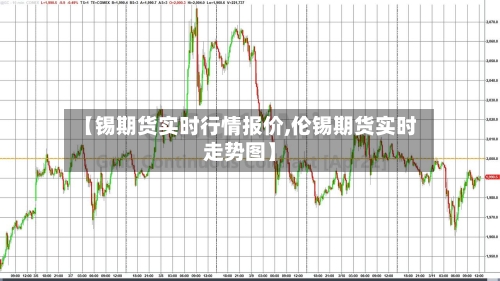【锡期货实时行情报价,伦锡期货实时走势图】