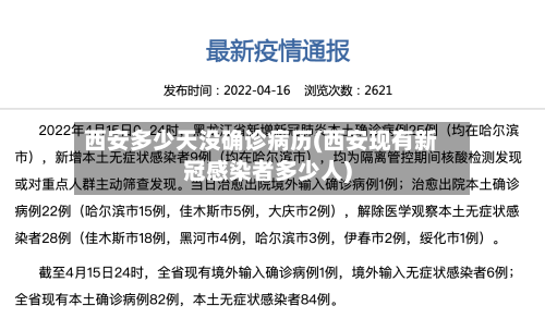 西安多少天没确诊病历(西安现有新冠感染者多少人)-第3张图片