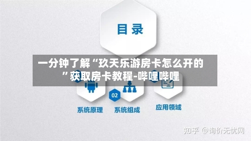 一分钟了解“玖天乐游房卡怎么开的”获取房卡教程-哔哩哔哩-第2张图片