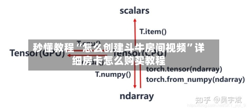 秒懂教程“怎么创建斗牛房间视频”详细房卡怎么购买教程-第2张图片