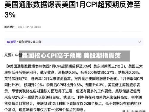 美国核心CPI高于预期 美股期指震荡