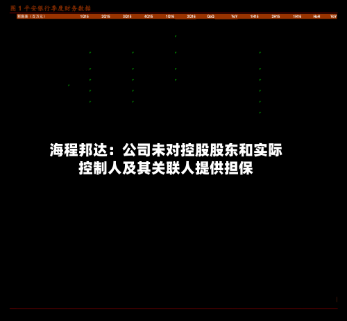 海程邦达:公司未对控股股东和实际控制人及其关联人提供担保-第1张图片