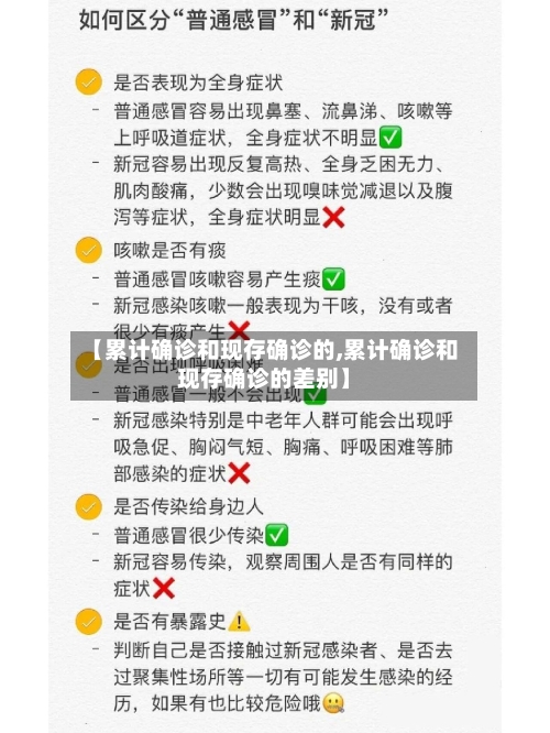 【累计确诊和现存确诊的,累计确诊和现存确诊的差别】