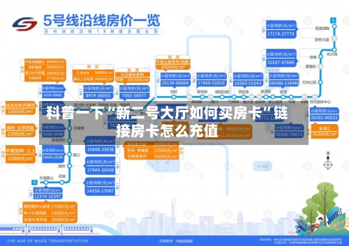 科普一下“新二号大厅如何买房卡”链接房卡怎么充值