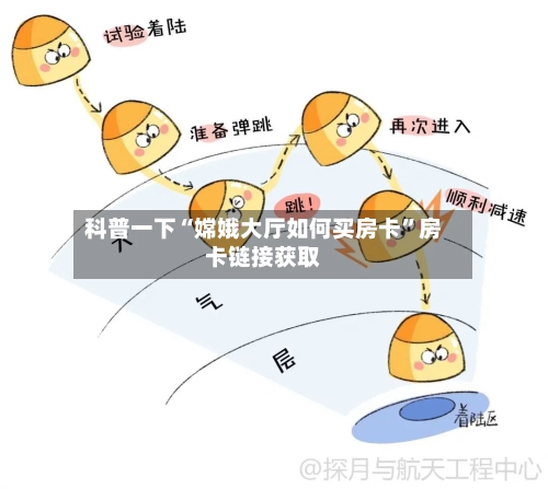 科普一下“嫦娥大厅如何买房卡”房卡链接获取