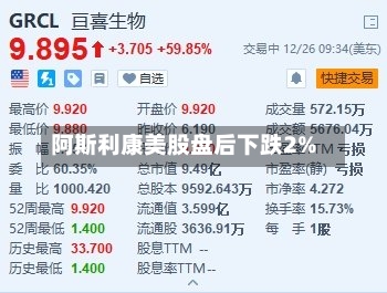 阿斯利康美股盘后下跌2%