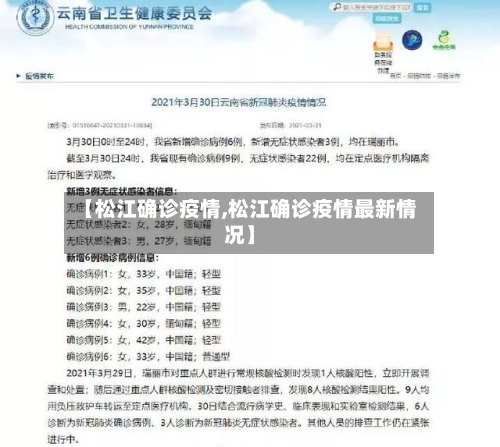 【松江确诊疫情,松江确诊疫情最新情况】-第2张图片