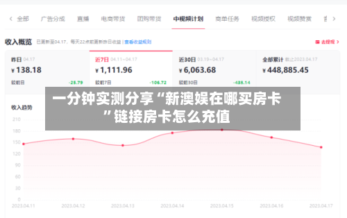一分钟实测分享“新澳娱在哪买房卡”链接房卡怎么充值-第3张图片