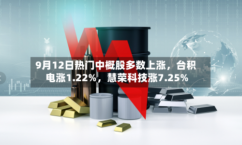 9月12日热门中概股多数上涨，台积电涨1.22%，慧荣科技涨7.25%-第2张图片