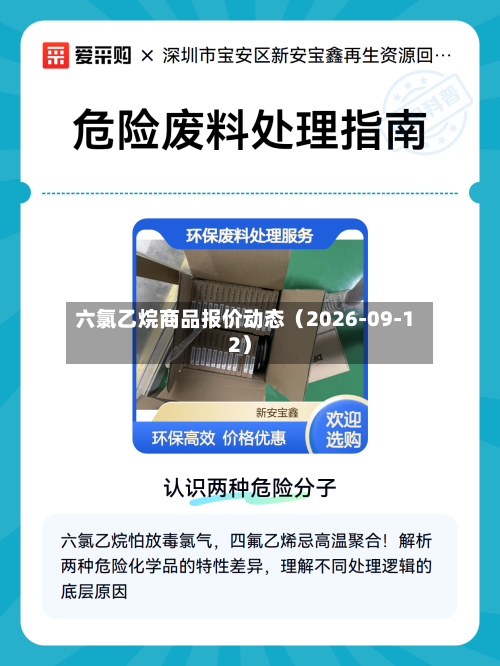 六氯乙烷商品报价动态(2026-09-12)-第1张图片