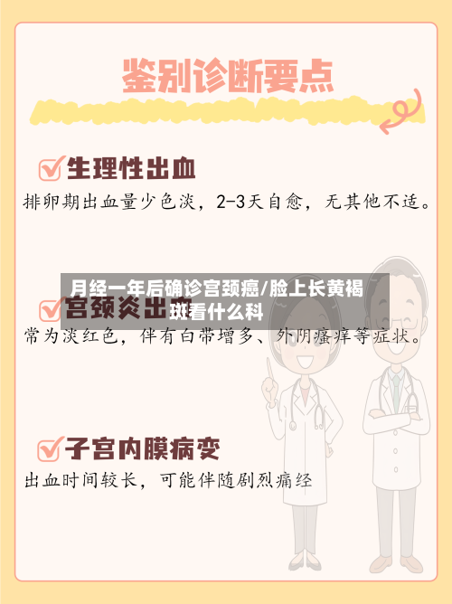 月经一年后确诊宫颈癌/脸上长黄褐斑看什么科-第2张图片
