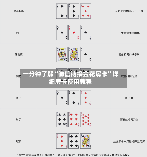 一分钟了解“微信链接金花房卡”详细房卡使用教程-第2张图片