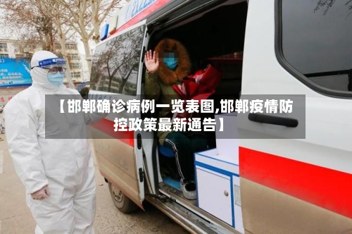 【邯郸确诊病例一览表图,邯郸疫情防控政策最新通告】