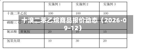 十溴二苯乙烷商品报价动态(2026-09-12)-第1张图片