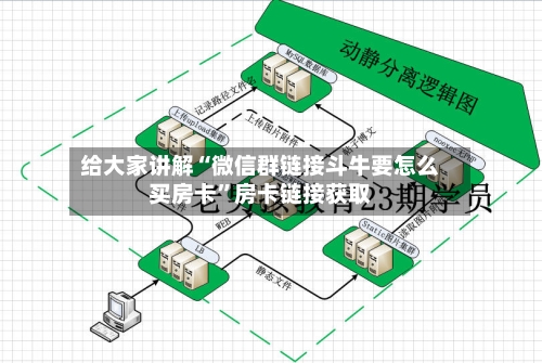 给大家讲解“微信群链接斗牛要怎么买房卡	”房卡链接获取-第2张图片