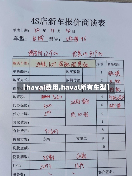 【haval费用,haval所有车型】