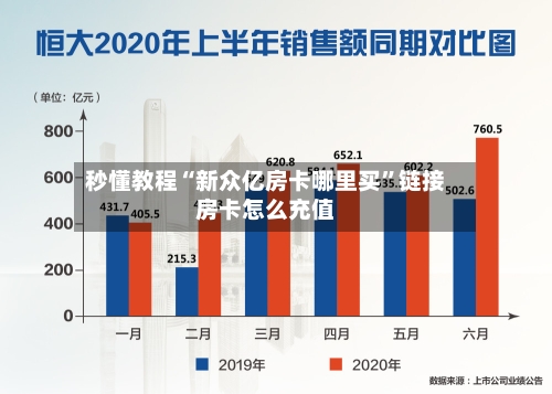秒懂教程“新众亿房卡哪里买”链接房卡怎么充值-第2张图片