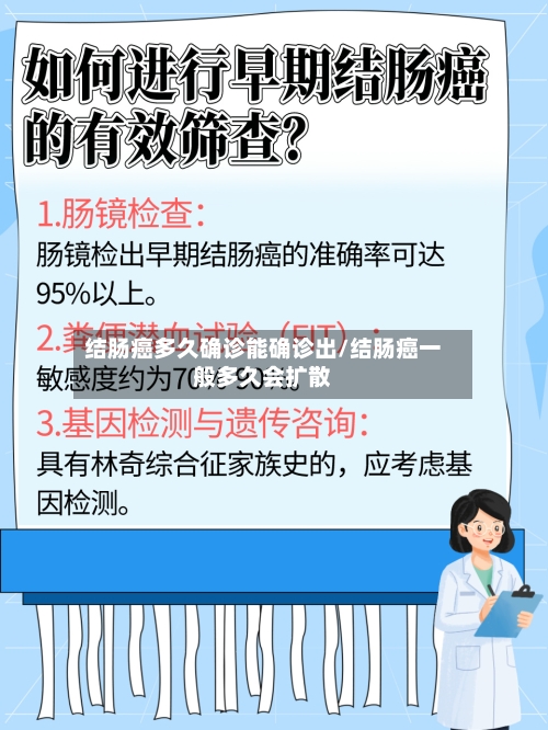 结肠癌多久确诊能确诊出/结肠癌一般多久会扩散-第2张图片