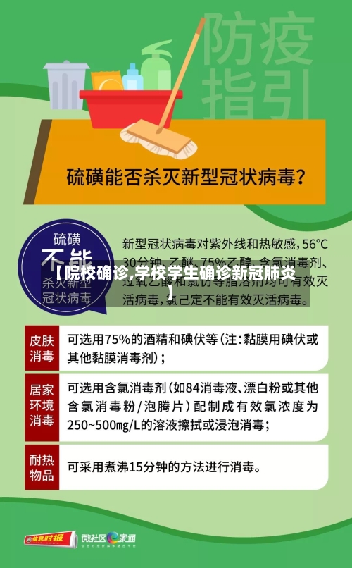 【院校确诊,学校学生确诊新冠肺炎】-第3张图片