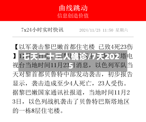 七天二十三人确诊/7天2025-第2张图片