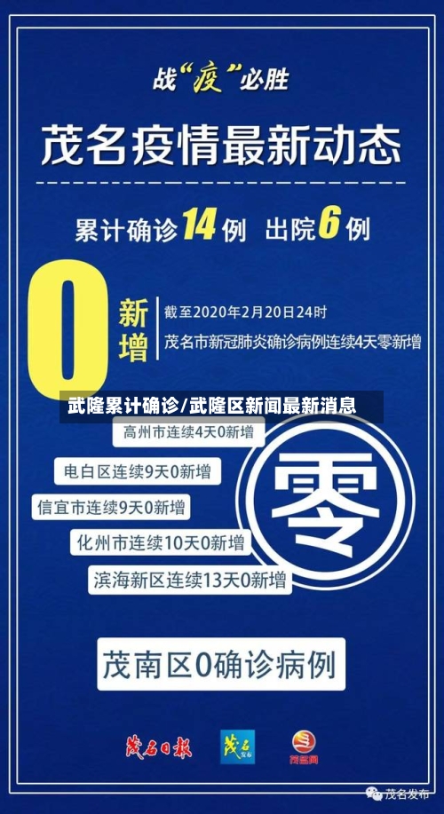 武隆累计确诊/武隆区新闻最新消息