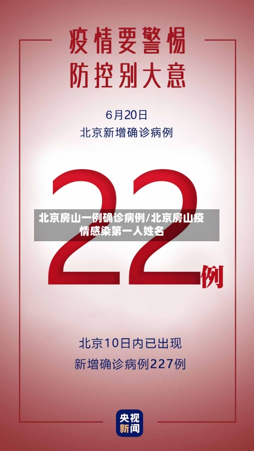北京房山一例确诊病例/北京房山疫情感染第一人姓名