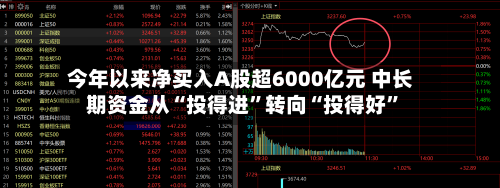 今年以来净买入A股超6000亿元 中长期资金从“投得进	”转向“投得好”-第2张图片
