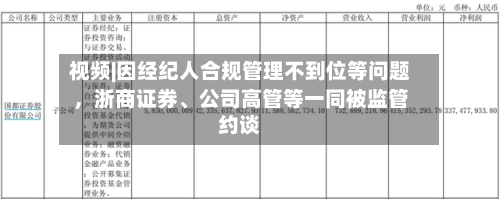 视频|因经纪人合规管理不到位等问题，浙商证券、公司高管等一同被监管约谈-第2张图片