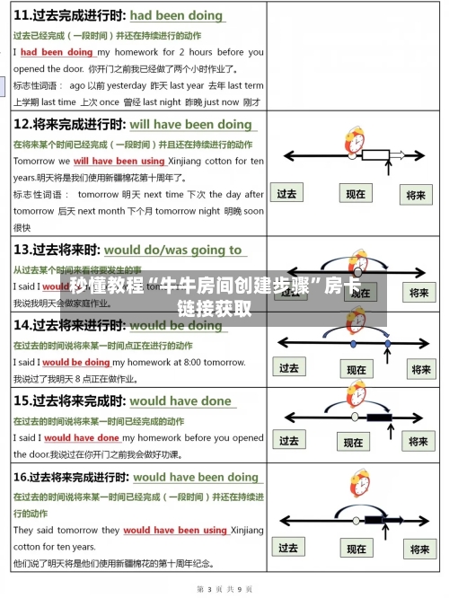秒懂教程“牛牛房间创建步骤”房卡链接获取-第3张图片