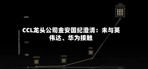 CCL龙头公司金安国纪澄清：未与英伟达、华为接触