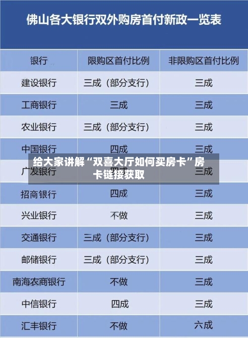 给大家讲解“双喜大厅如何买房卡”房卡链接获取