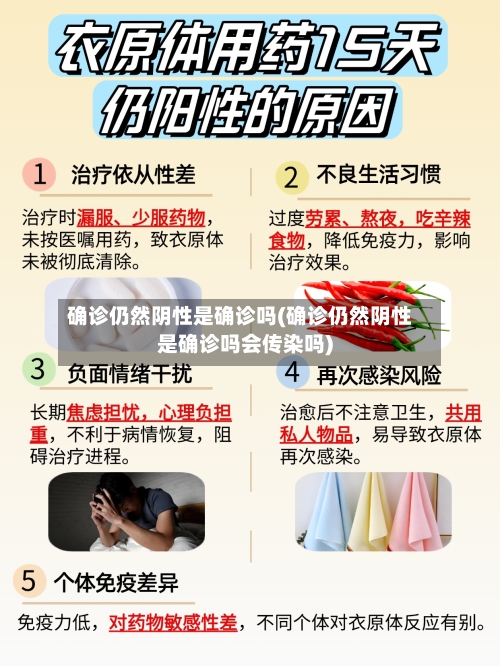 确诊仍然阴性是确诊吗(确诊仍然阴性是确诊吗会传染吗)-第2张图片