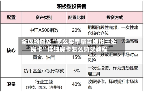 全攻略普及“怎么买皇豪互娱拼三张房卡	”详细房卡怎么购买教程-第2张图片