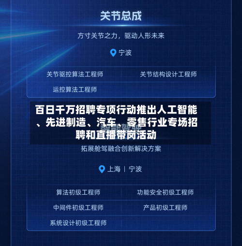 百日千万招聘专项行动推出人工智能、先进制造、汽车	、零售行业专场招聘和直播带岗活动-第3张图片