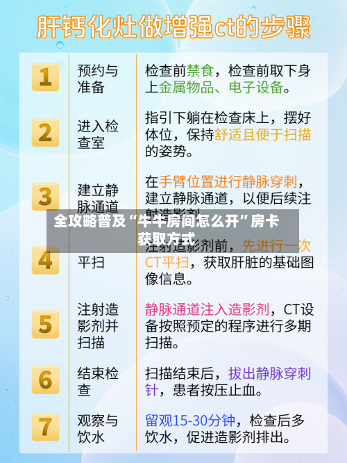 全攻略普及“牛牛房间怎么开”房卡获取方式-第2张图片