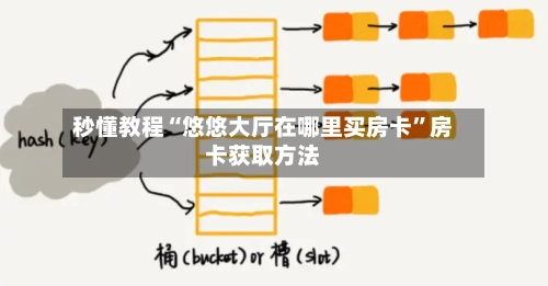 秒懂教程“悠悠大厅在哪里买房卡	”房卡获取方法-第2张图片
