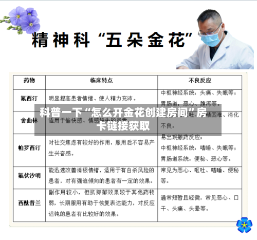 科普一下“怎么开金花创建房间”房卡链接获取-第2张图片