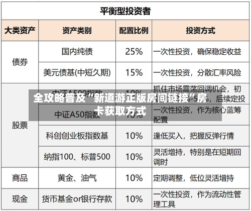 全攻略普及“新道游正版房间链接”房卡获取方式-第2张图片