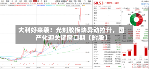 大利好来袭！光刻胶板块异动拉升，国产化迎关键窗口期（附股）-第2张图片